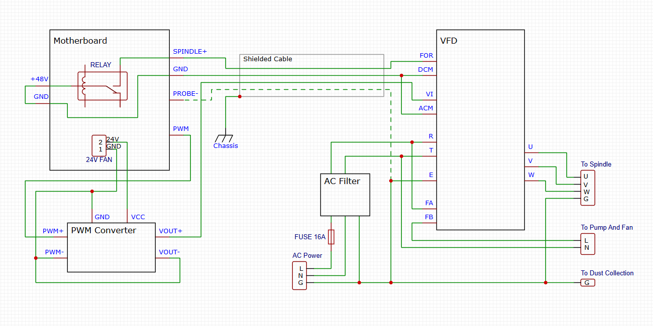 VFD schematic