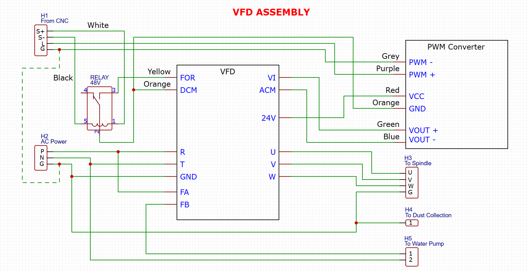 VFD wiring diagram
